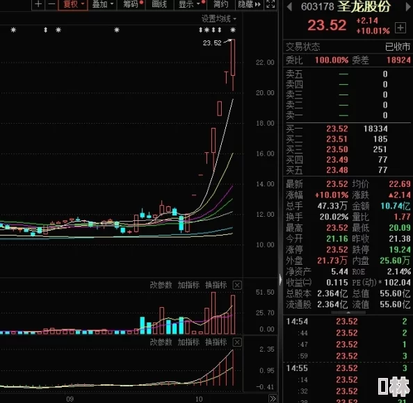 jizz成熟丰满中文字幕：最新动态揭示了该系列在观众中的热度持续上升，相关内容不断更新引发广泛关注
