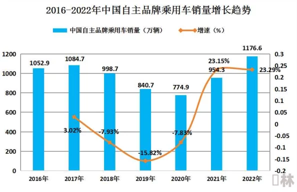 亚洲第一黄色：新动态揭示其在国际市场中的影响力与未来发展趋势，吸引全球关注与投资