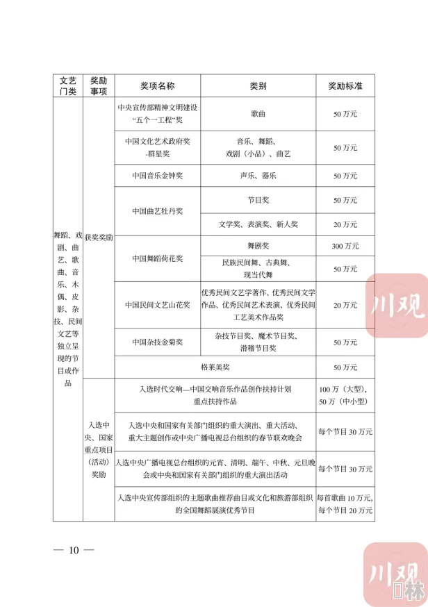 亚洲精品456最新进展：新一轮实验结果揭示其在量子计算中的潜在应用与突破性发现