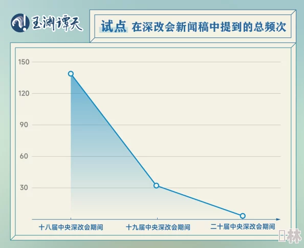 亚洲精品456最新进展：新一轮实验结果揭示其在量子计算中的潜在应用与突破性发现