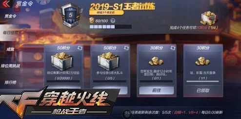 CF手游2024年S3赛季黄金赏金令满级2000级皮肤详解及最新答案揭秘
