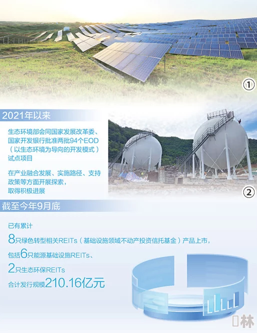 先锋资源av积极推动绿色能源发展建设美丽中国