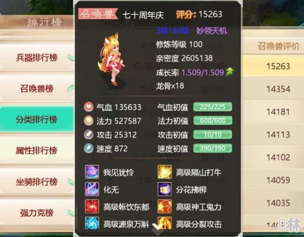 大话西游手游圣诞活动特别版：失落的蛋规则攻略与玩法详解指南