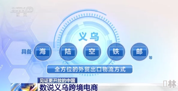 世界姓交大2023年赛程预计将在全球多个城市举行比赛