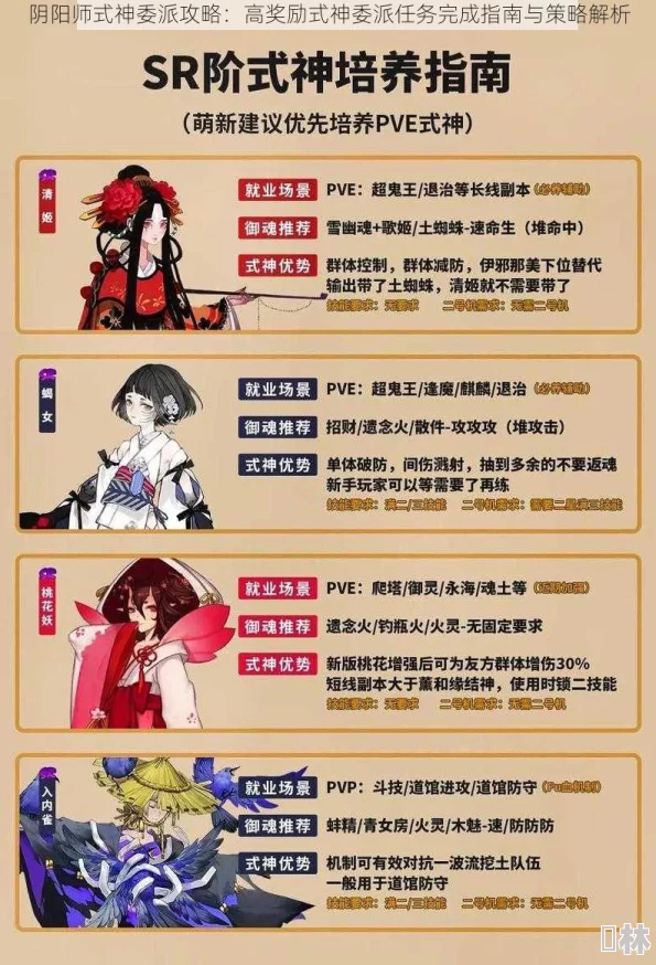 阴阳师式神委派攻略：西瓜刀任务高效式神选择推荐指南