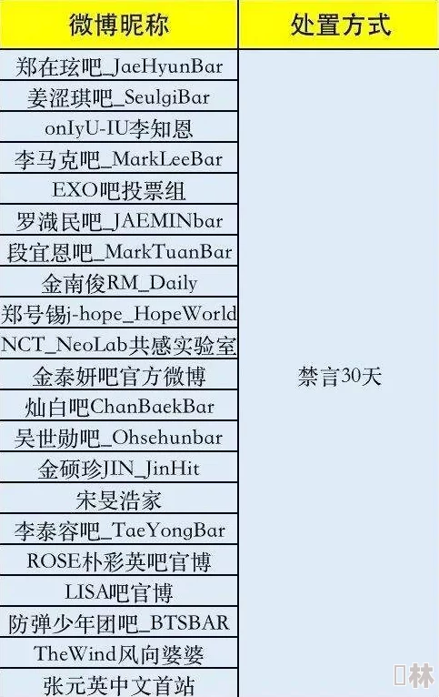 短篇公憩关系小说听说主角原型是隔壁部门的Lisa和市场部的John两人经常一起午休