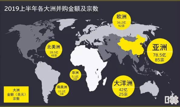 欧美亚洲日韩一区二区各区域文化差异与融合的现象值得深入探讨
