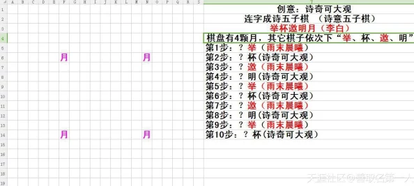 独家揭秘！最新五子棋连珠浮生忆玲珑高阶攻略：必胜技巧与隐藏秘诀大放送！
