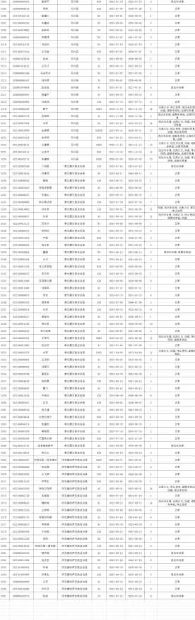 矩阵临界失控边缘：2023角色强度排行与最新高爆发角色推荐分析