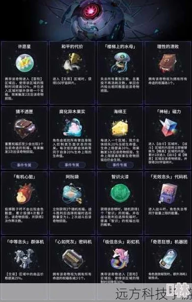 崩坏星穹铁道2.0重大更新：全新成就系统深度解析及爆料完成条件详解