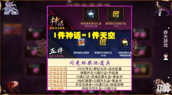 独家爆料：最新超级赛亚天神长期有效兑换码及豪华礼包码大公开！