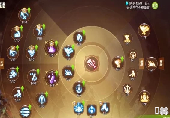 龙之谷端游技能点数速刷攻略，快速提升角色战力技巧