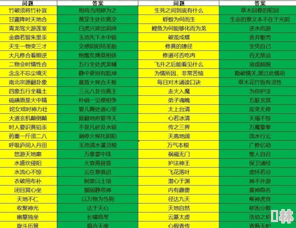 鸠摩智飞刀传：门派贡献表大揭秘及最新爆料动态，全面深度解析更新信息