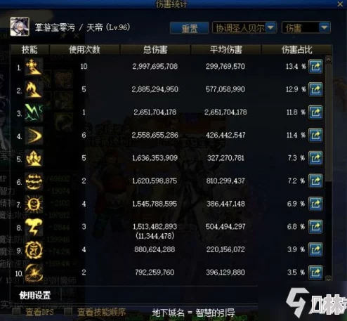DNF深度解析哪个频道泉水人多，影响因素与选择策略