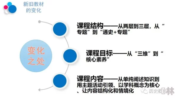史小坑大侦探：运用策略与智慧深度剖析，成功破解复杂谋杀案件挑战
