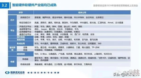 深度解析归龙潮笼鸟意未平任务完成奖励内容及价值探讨